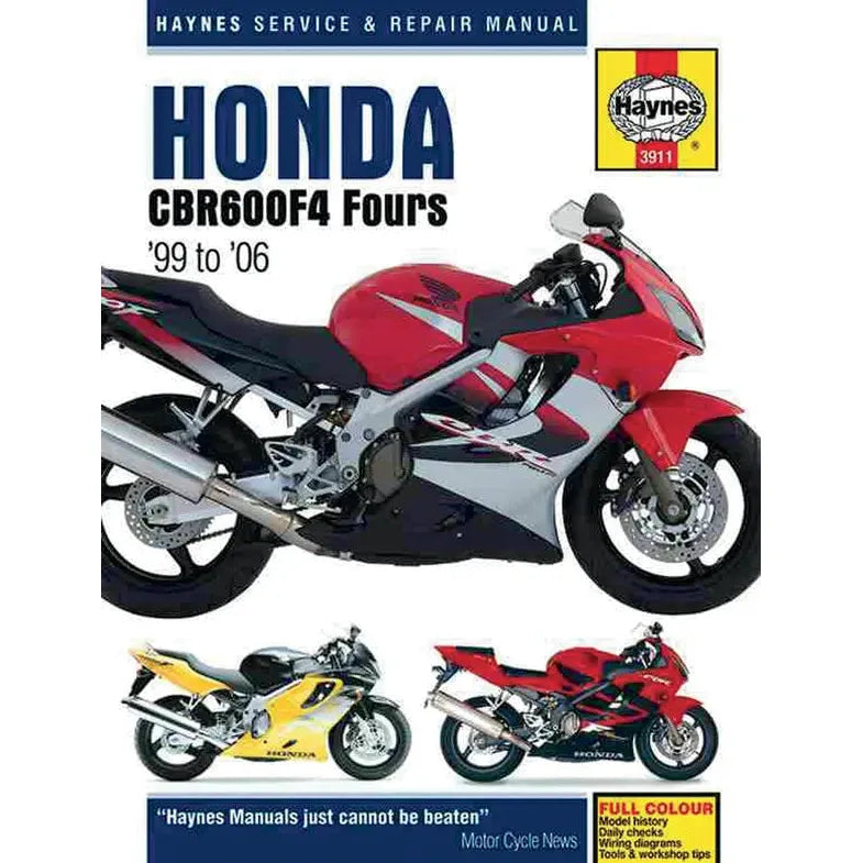 Hon Cbrf4 Manual