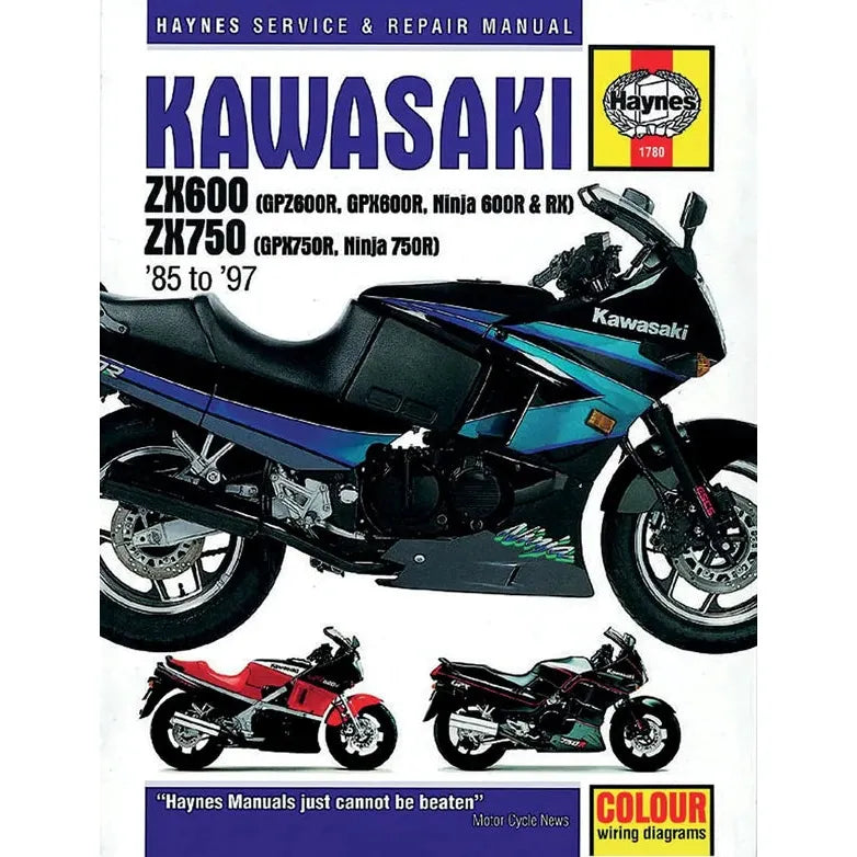 Kaw Zx600 Ninja Manual