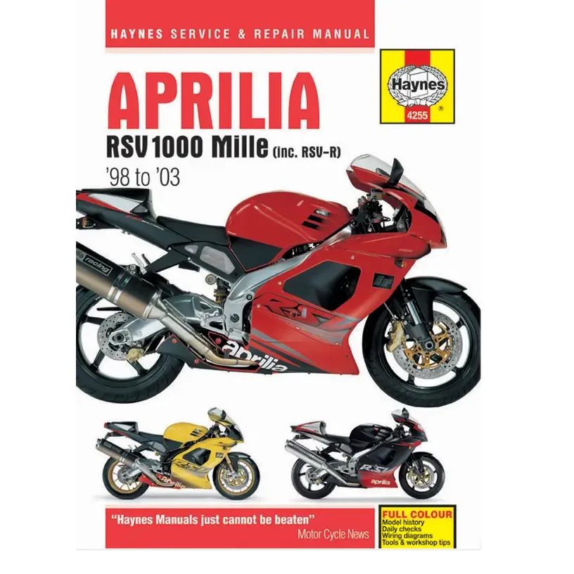 Aprilla Manual