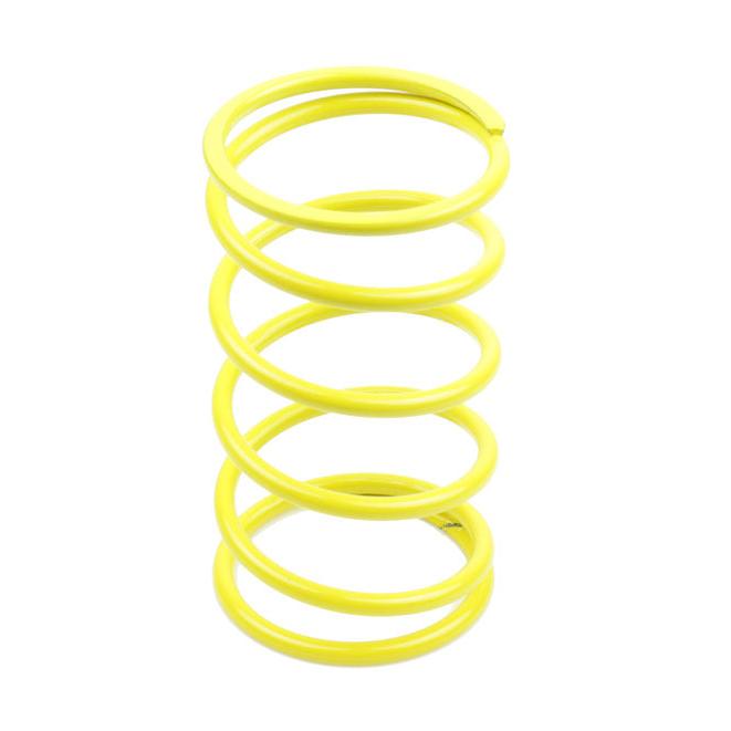 Variator Springs 81096