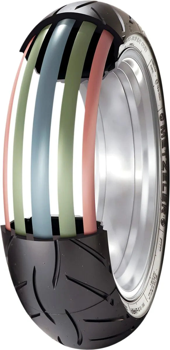 SPORTEC M5 INTERACT 160/60 ZR 17 M/C (69W) TL R