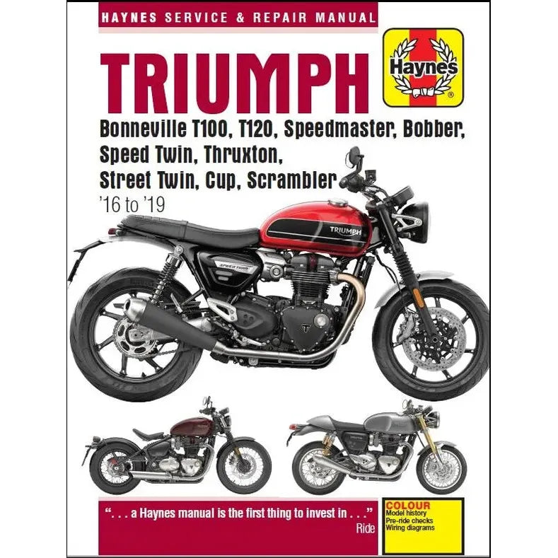 Triumph 900 & 1200 (16-18) Manual