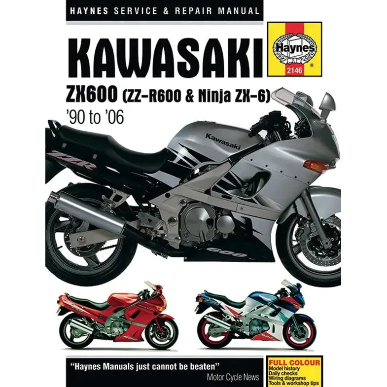 Kaw Zx6 D+E Ninja Manual