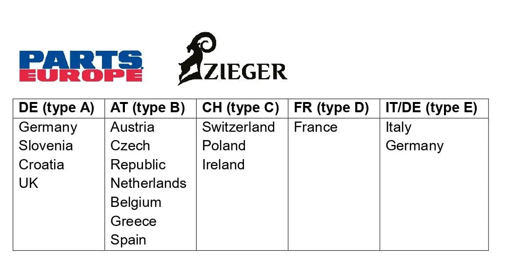LCS PLT HLD TYPE E X-ADV(ITA)