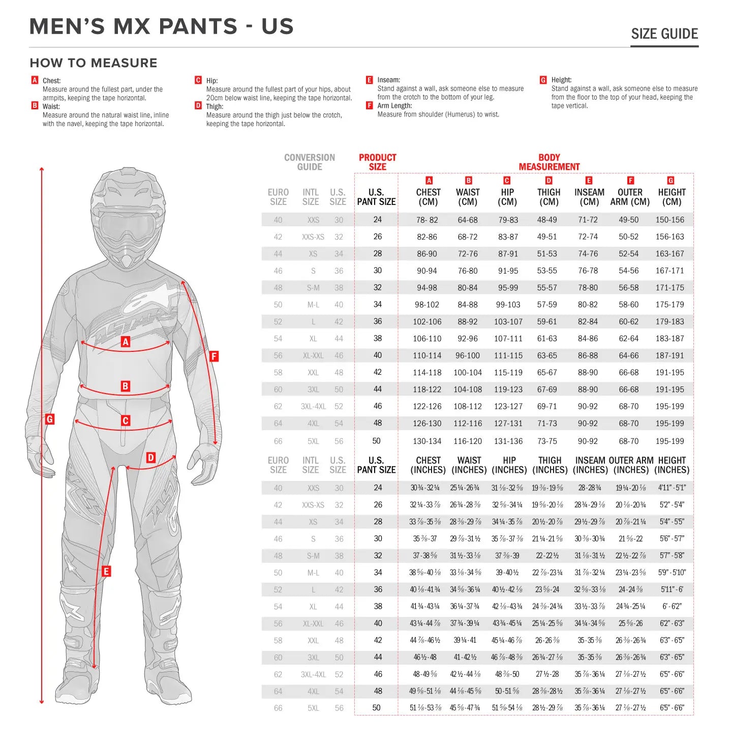 PANT RACER RIWAY WH/BLACK 36