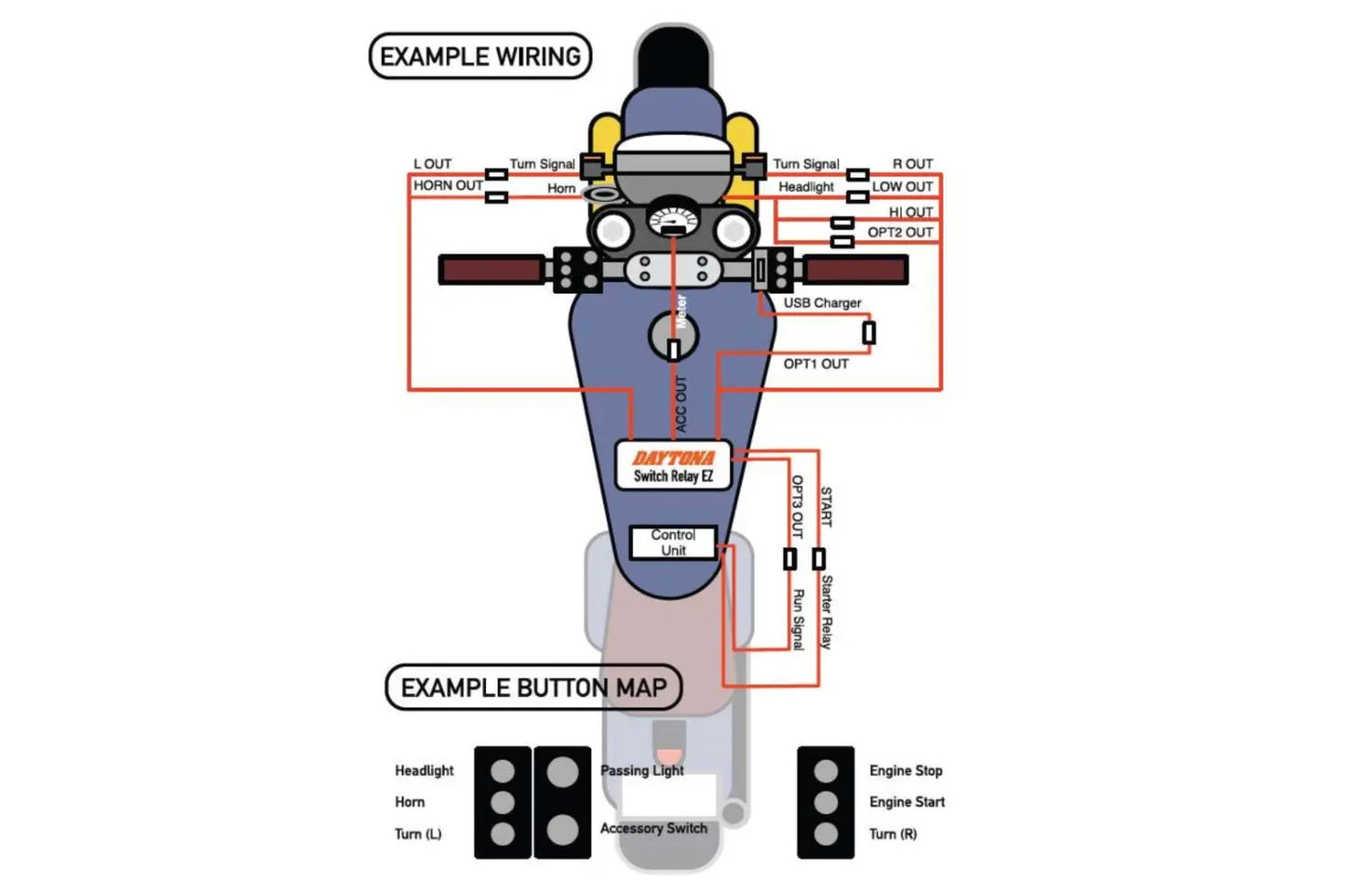 HANDLEBAR SWITCH RELAY EZ