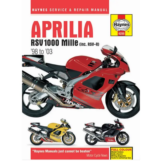 Aprilla Manual