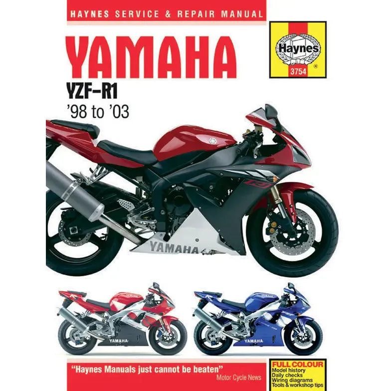 Yam R1 Manual
