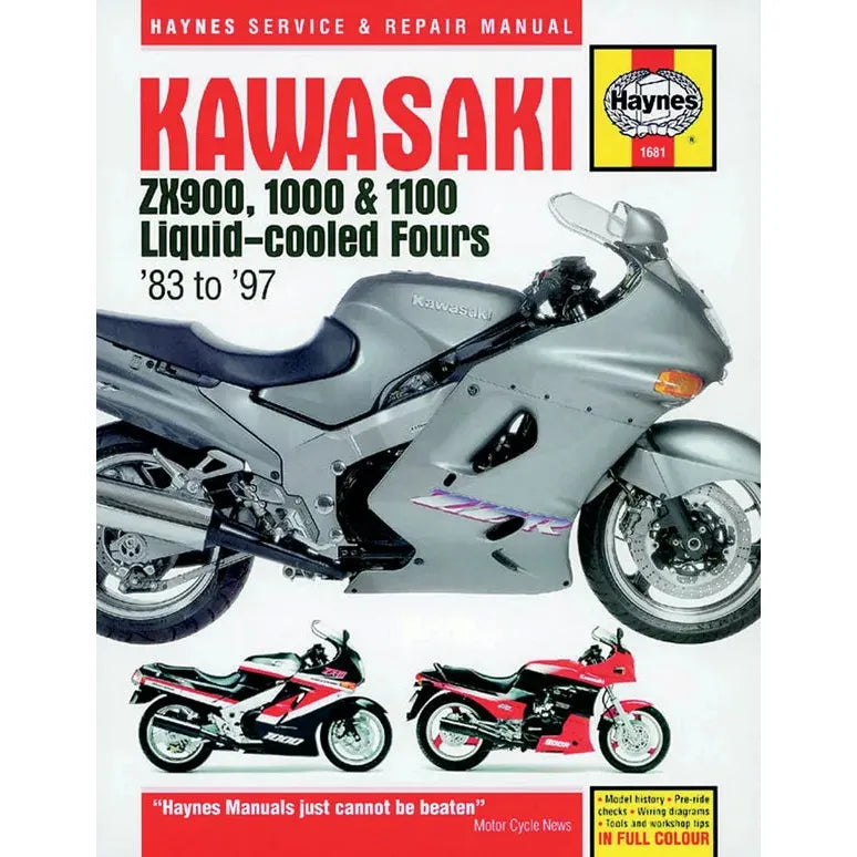 Kawzx900/1000/1100 Manual